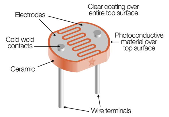light_photocell-diagram