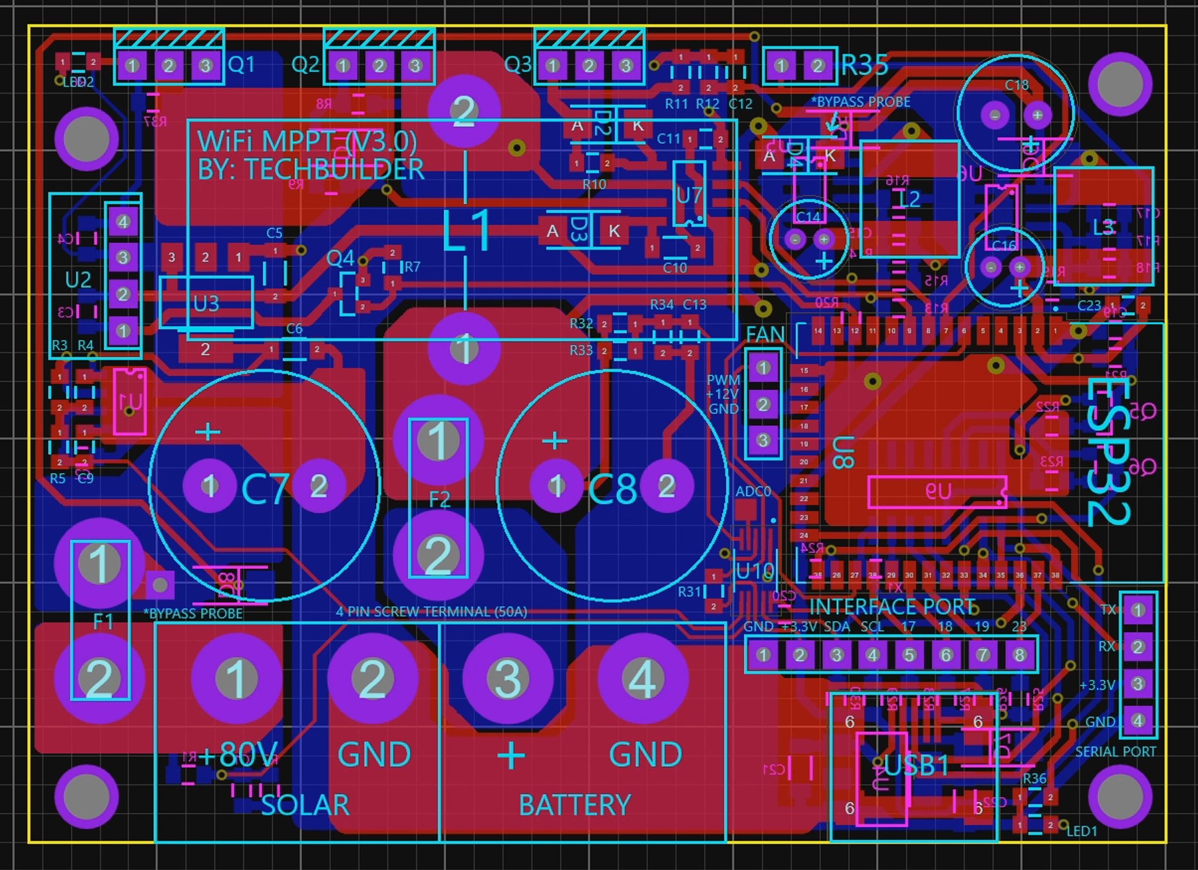 PCB Layout