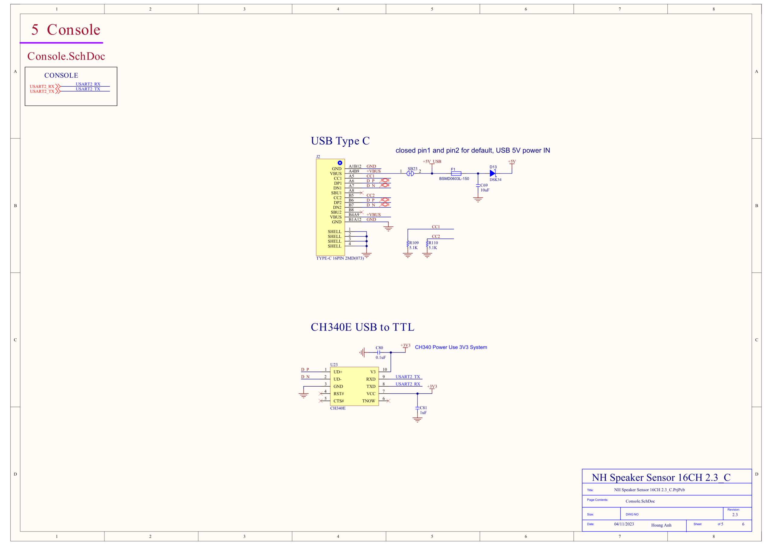 Sơ đồ Console Type-C